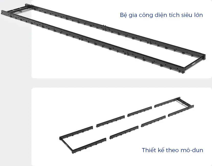 Khu vực xử lý siêu lớn