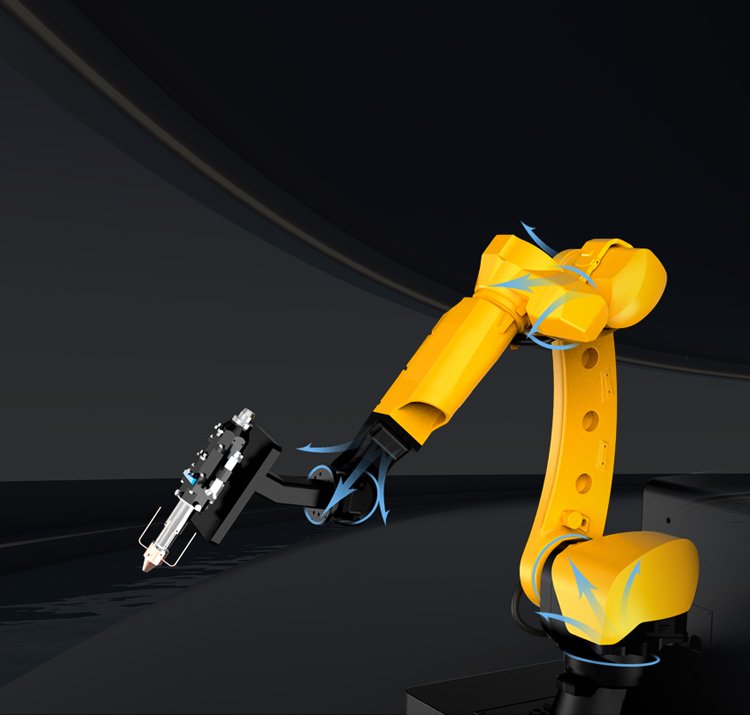 Điều khiển liên kết đa trục